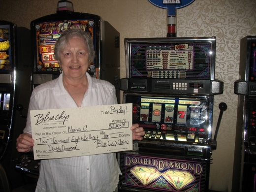 Online slots low deposit Casino chicoutimi